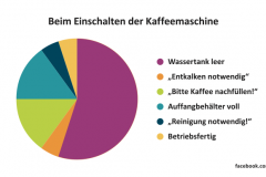 Bildschirmfoto 2017-01-06 um 17.07.20