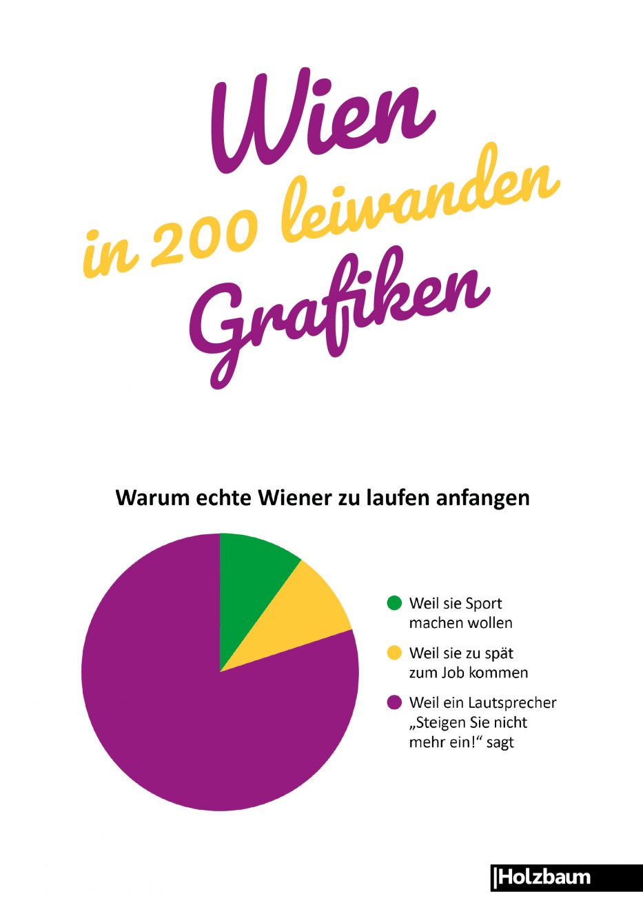 Wien in 200 leiwanden Grafiken Holzbaum Komische Künste Wien