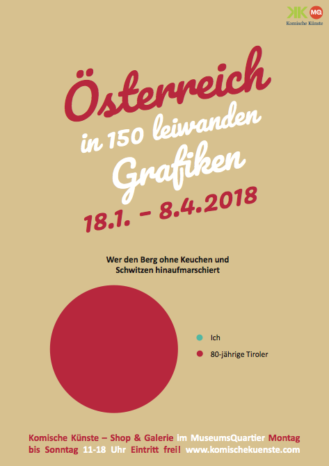 Österreich in 150 leiwanden Grafiken